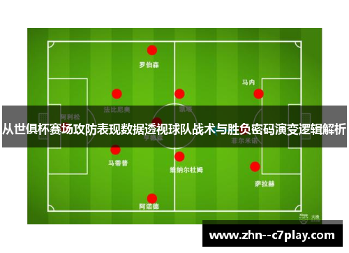 从世俱杯赛场攻防表现数据透视球队战术与胜负密码演变逻辑解析