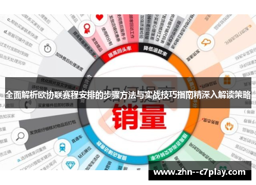 全面解析欧协联赛程安排的步骤方法与实战技巧指南精深入解读策略